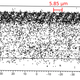 A recreation of the positions in the gel reveals evidence of the diffraction pattern.